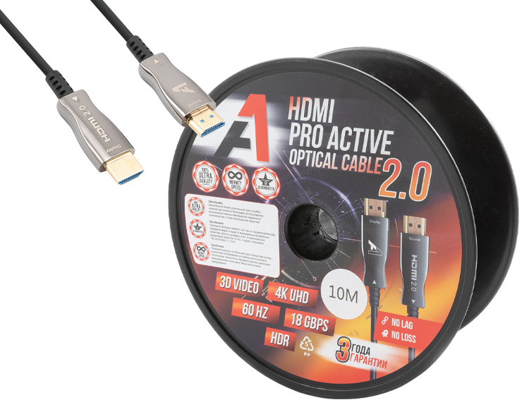 Кабельная продукция Кабельная продукция